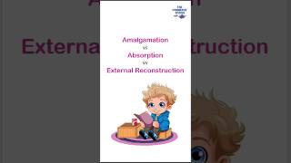 Amalgamation Absorption and External Reconstruction [upl. by Ulani175]