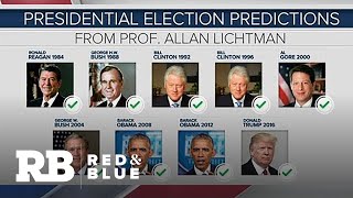 Professor who predicted last 9 presidential elections on how impeachment will impact 2020 [upl. by Idoux993]