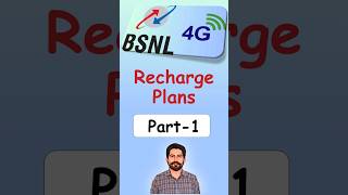 BSNL Unlimited Recharge Plan  BSNL New Recharge Plan 2024 [upl. by Ayiram]