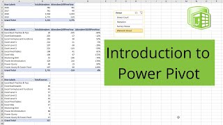 Excel Power Pivot Introduction  How to Use Power Pivot [upl. by Borras]