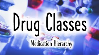 Drug Classes [upl. by Kiker7]