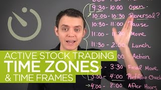 Active Stock Trading Time Zones amp Hours [upl. by Craddock]