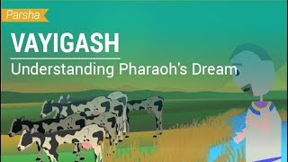 Parshat Vayigash Understanding Pharaohs Dream [upl. by Odlawso14]