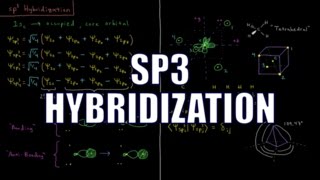 Quantum Chemistry 113  sp3 Hybridization [upl. by Aiello]