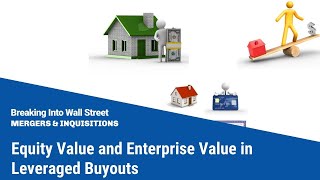 Equity Value and Enterprise Value in Leveraged Buyouts [upl. by Rocher]