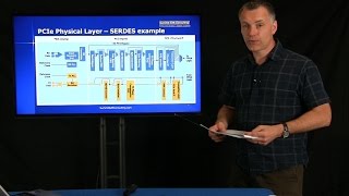 PCI Express Physical Layer [upl. by Welcome]