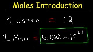 Introduction to Moles [upl. by Constant]