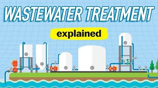 How Do Wastewater Treatment Plants Work [upl. by Itram]