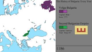 The History of Bulgaria Every Year [upl. by Leila]