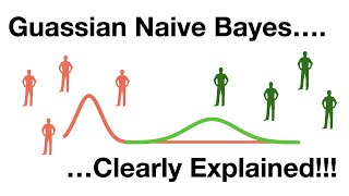 Gaussian Naive Bayes Clearly Explained [upl. by Cirda604]