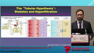 Using SGLT2inhibitors to treat cardiac patients with diabetes [upl. by Anileve]