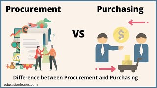 Procurement vs Purchasing  Difference between Procurement and purchasing [upl. by Kienan]