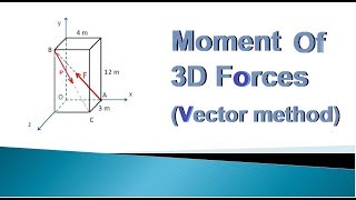 55 How to find Moment of 3D Forces about a point  Vector method [upl. by Adeuga]