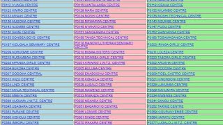 MATOKEO YA DARASA LA NNE 202324 matokeo ya mtihani darasa la nne 2023 [upl. by Eisle46]