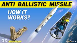 How Anti Ballistic Missile Works  Arrow 3 [upl. by Waylen]