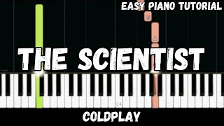 Coldplay  The Scientist Easy Piano Tutorial [upl. by Bushweller]