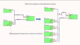 MultiChannel PCB Schematic and PCB Design  Altium Designer 17 Advanced  Module 1 [upl. by Remle529]