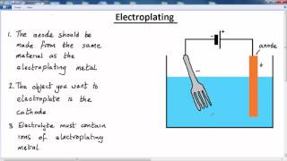 GCSE  CHEMISTRY  ELECTRO CHEMISTRY  LESSON 9  electroplating [upl. by Llenrup290]