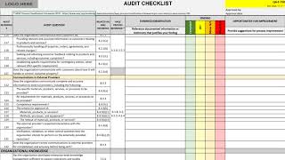 ISO 9001 Audit Checklist [upl. by Aikemaj943]