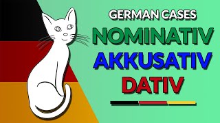 The German Cases  Nominative Accusative Dative  123deutsch [upl. by Nnaeiram]