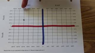 Finding Coordinates On A Map Using Latitude and Longitude [upl. by Anneiv735]