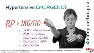 Hypertensive Emergency Treatment [upl. by Aicenev657]