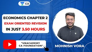 Economics Chapter 2  Revision in just 350 Hrs  IMP Topics  Mohnish Vora  CA Foundation [upl. by Yerffeg90]