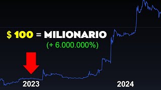 TOP 7 CRIPTOMOEDAS PROMISSORAS PARA 2023  2024 [upl. by Adnerol]