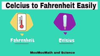 Calculate Celsius to Fahrenheit Easily [upl. by Allebasi]