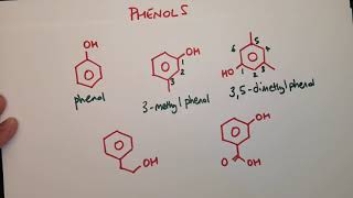 OCR Aromatic Chemistry 11  Naming Phenols [upl. by Brittney]