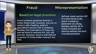 What is Difference Between Fraud amp Misrepresentation [upl. by Kaufman642]