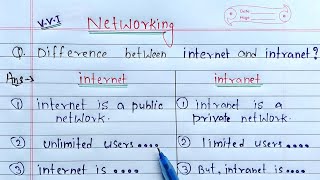 Difference between Internet and Intranet  Networking [upl. by Eb]