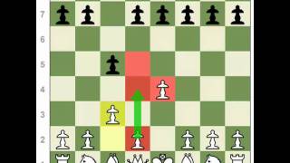 Chess Openings How to Play the Sicilian Defense [upl. by Akeirahs]