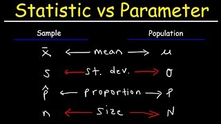 Statistic vs Parameter amp Population vs Sample [upl. by Werd140]