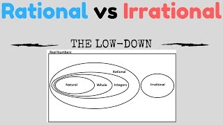 Rational and Irrational Numbers Lesson [upl. by Pressey]