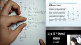 MODULE 8 part 3  Thermal Stresses [upl. by Granoff840]