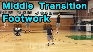 Middle Transition Footwork  Volleyball Tutorial [upl. by Gnouh]