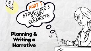 Writing a Narrative Part 1 Structure amp Elements  EasyTeaching [upl. by Sinnel]