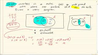 Grade 10 Probability Summary of all Probability lessons [upl. by Asabi]