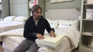 Dunlop Latex vs Talalay Latex [upl. by Mairb]