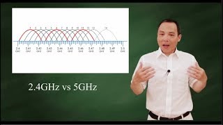 WiFi 24 GHz band vs 5 GHz band [upl. by Htehpaj]