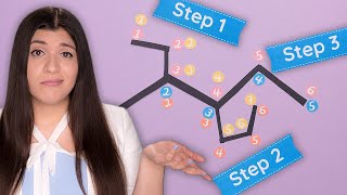 3 Steps for Naming Alkanes  Organic Chemistry [upl. by Cummine]