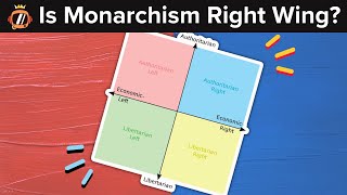 Is Monarchism RightWing [upl. by Nileuqcaj]