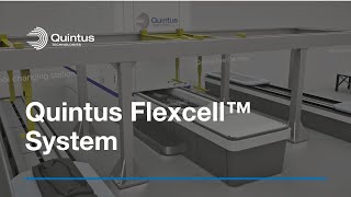 Quintus Flexcell™ System [upl. by Nev]