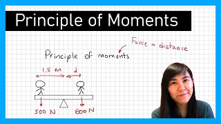 Principle of Moments  Physics Revision [upl. by Chrisse536]