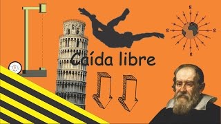 Caída libre [upl. by Dalenna]