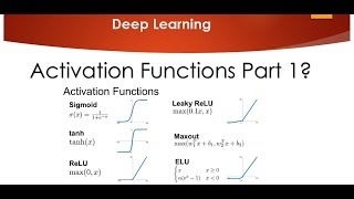 Tutorial 3Activation Functions Part1 [upl. by Erodoeht92]