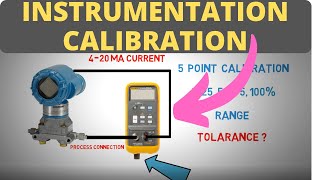 Instrumentation Calibration  An Introduction [upl. by Ahsak367]