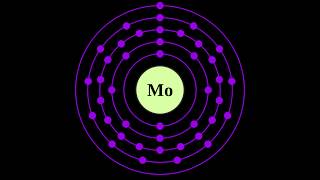 What is MOLYBDENUM [upl. by Acina700]