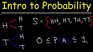 Introduction to Probability Basic Overview  Sample Space amp Tree Diagrams [upl. by Ettenahs]